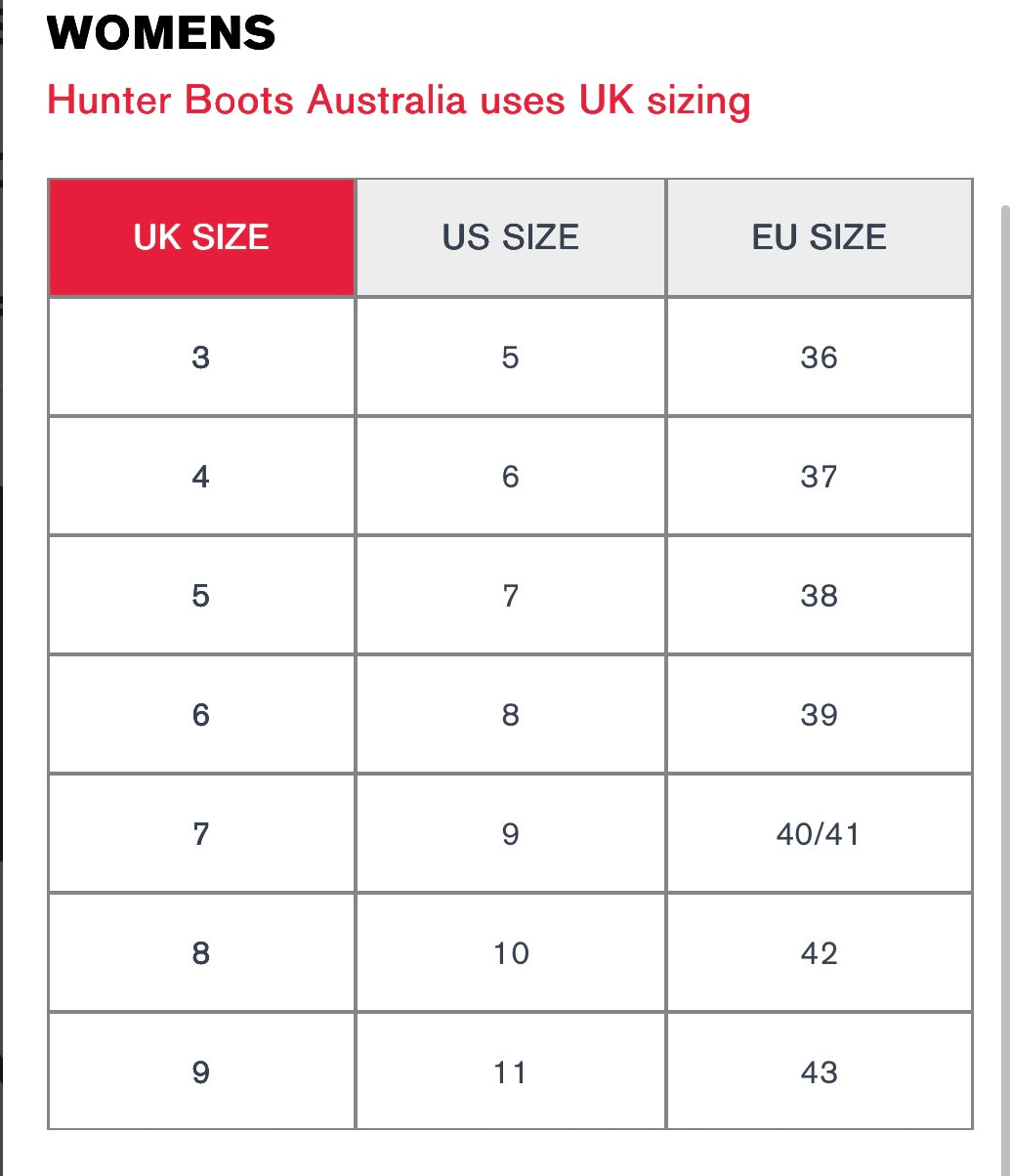 HUNTER Women’s Original Short Boot - Black